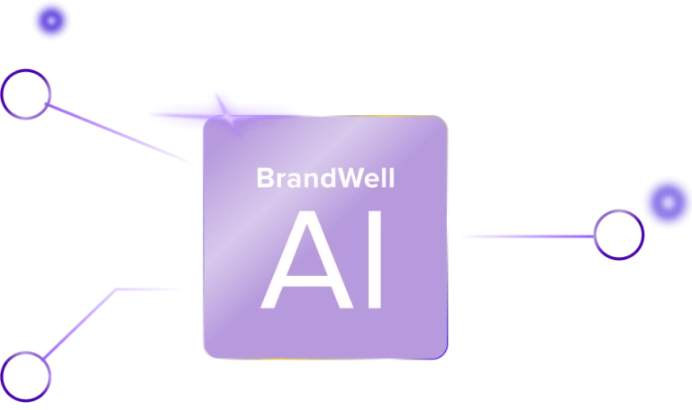 brandwell ai